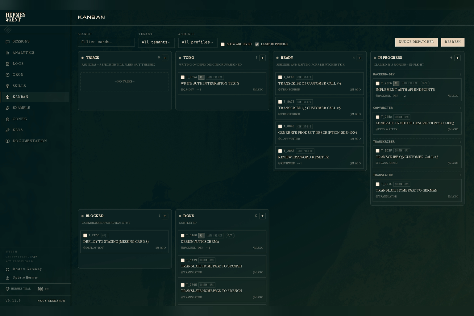 Hermes Agent's real web dashboard, from its official docs: a Kanban board of agent tasks in triage, to do, ready, in progress, blocked and done