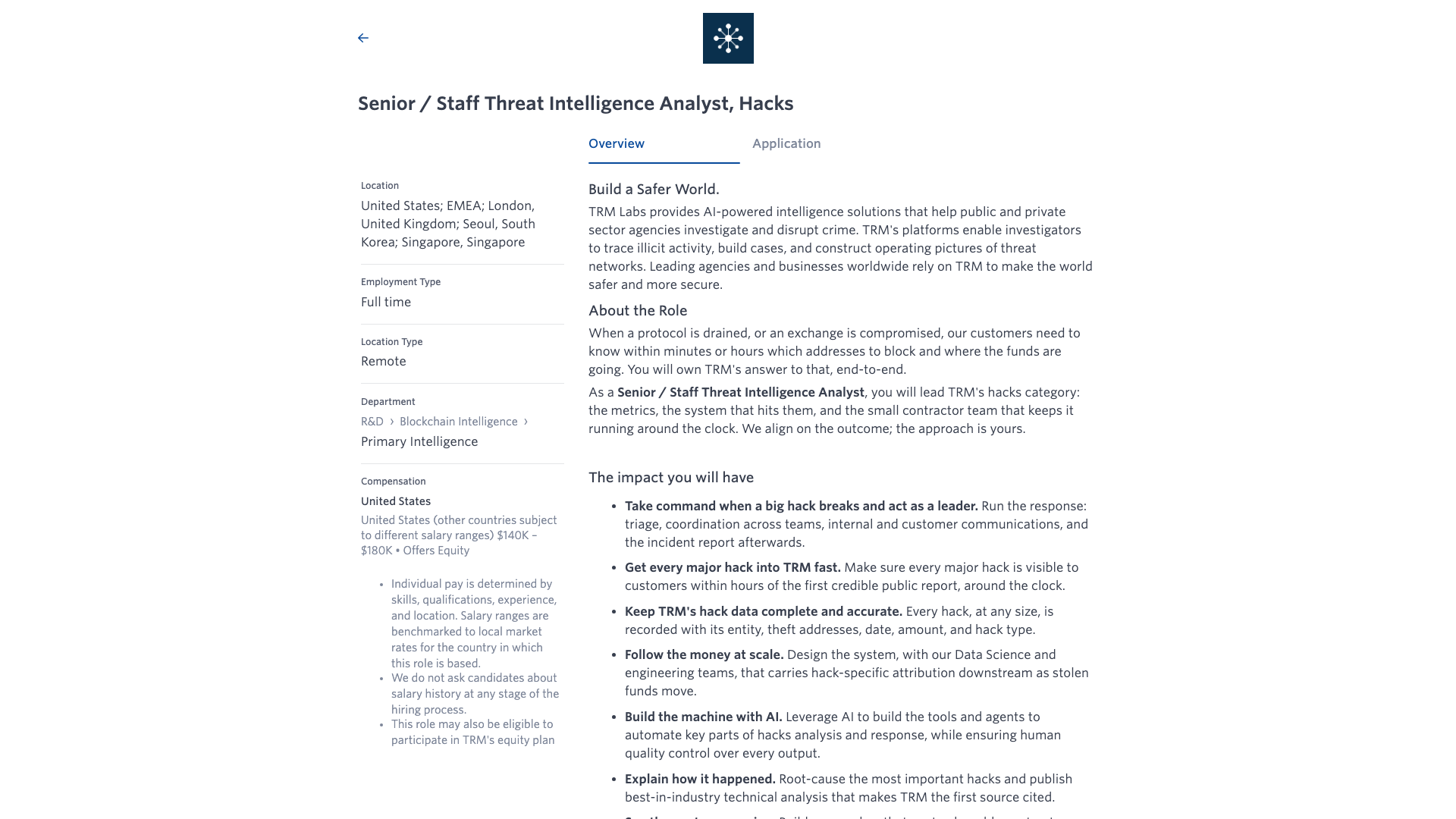 Screenshot of the TRM Labs Senior / Staff Threat Intelligence Analyst, Hacks job posting, captured 2026-10-22