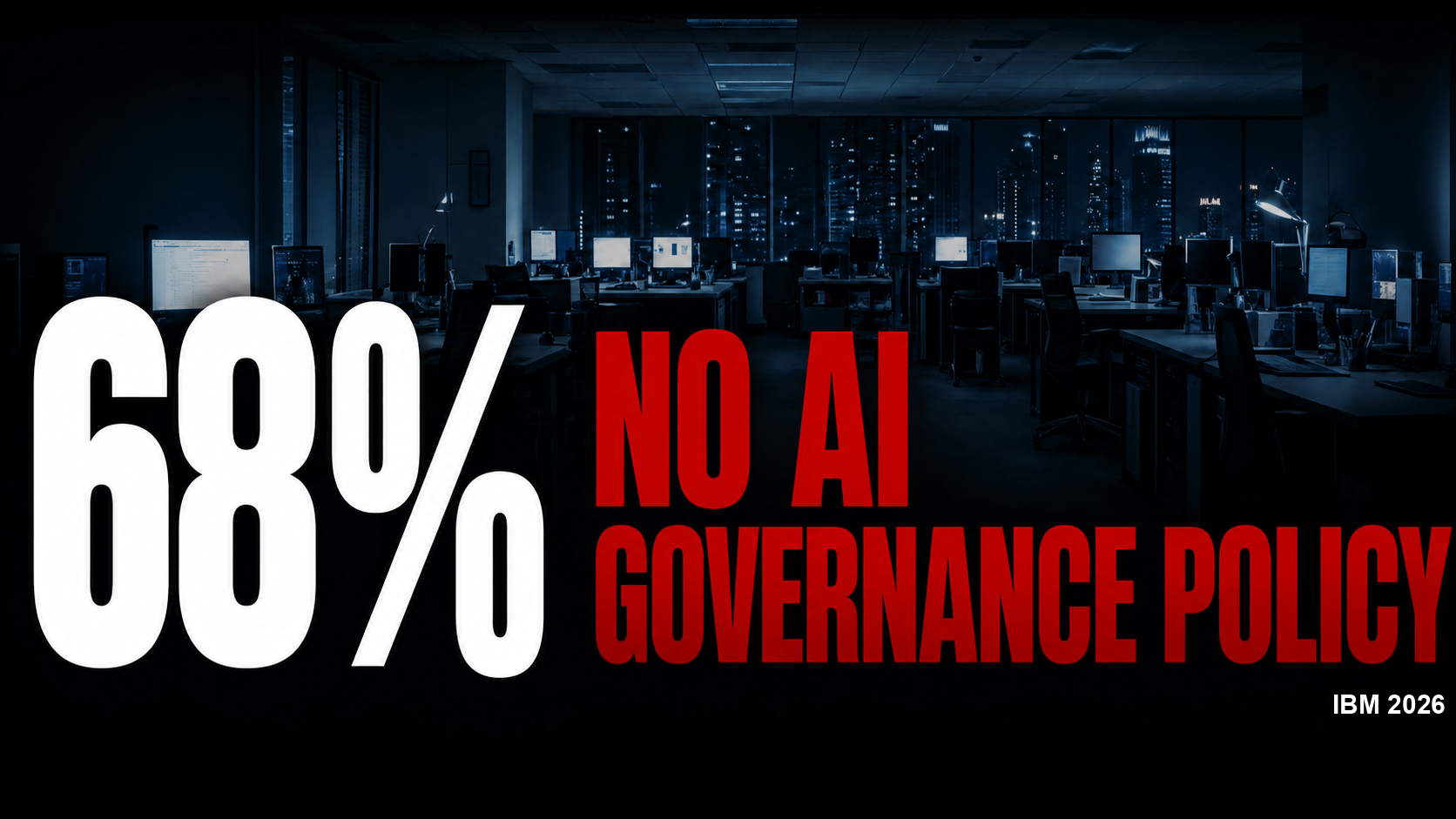Stat card on a dark office background: 68% in large white type beside NO AI GOVERNANCE POLICY in red. Source line reads IBM 2026.