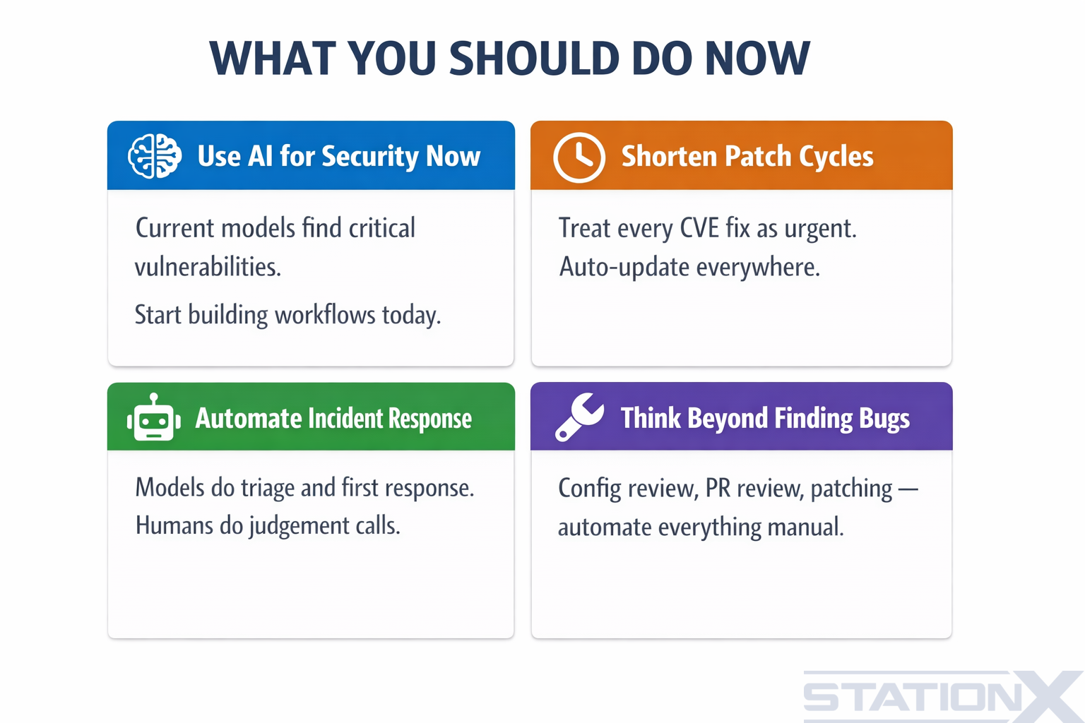 What you should do now: use AI for security now, shorten patch cycles, automate incident response, and think beyond finding bugs to config review, PR review and patching