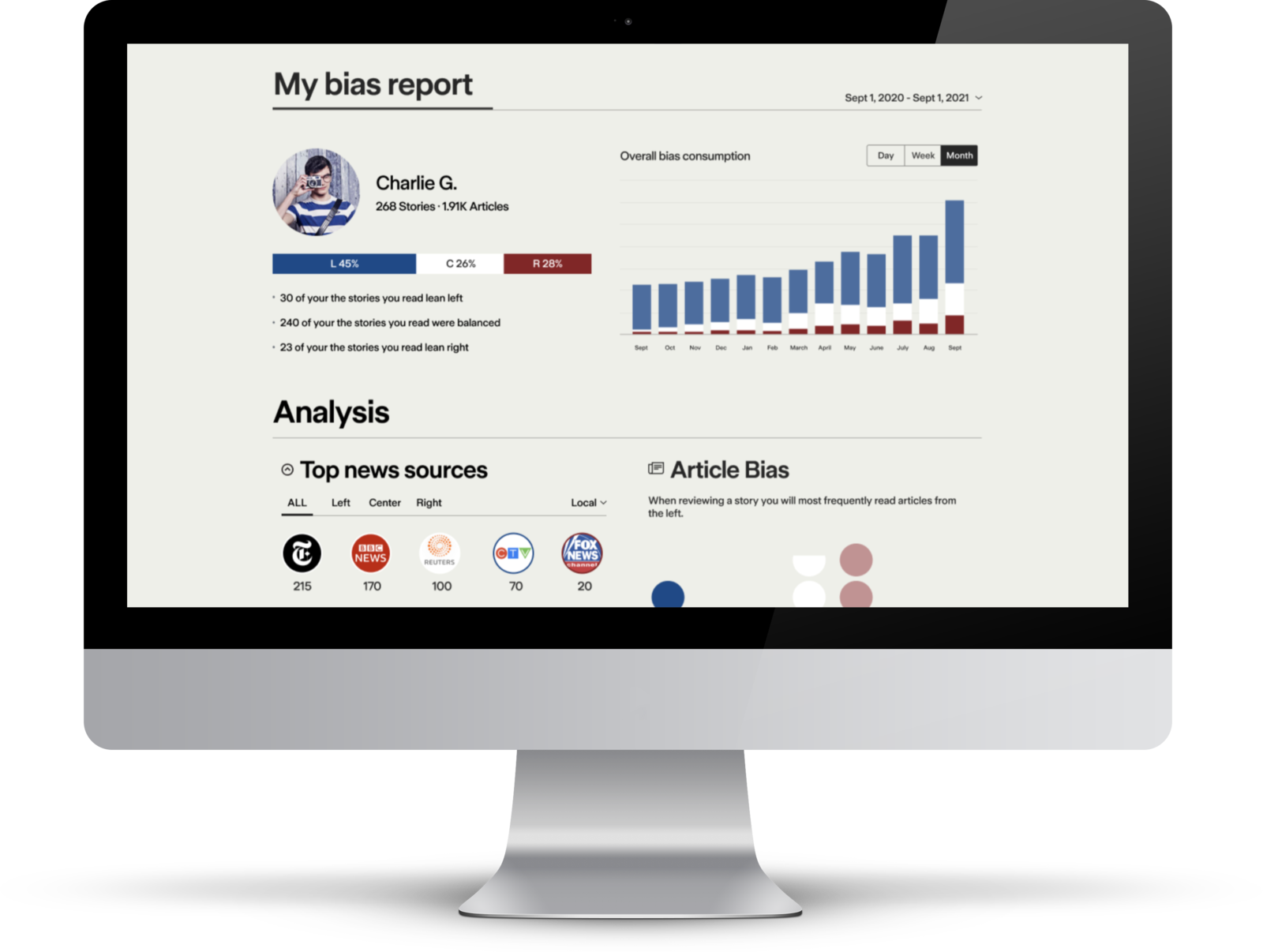 The My Bias Report dashboard in Ground News showing bias consumption over time and top news sources