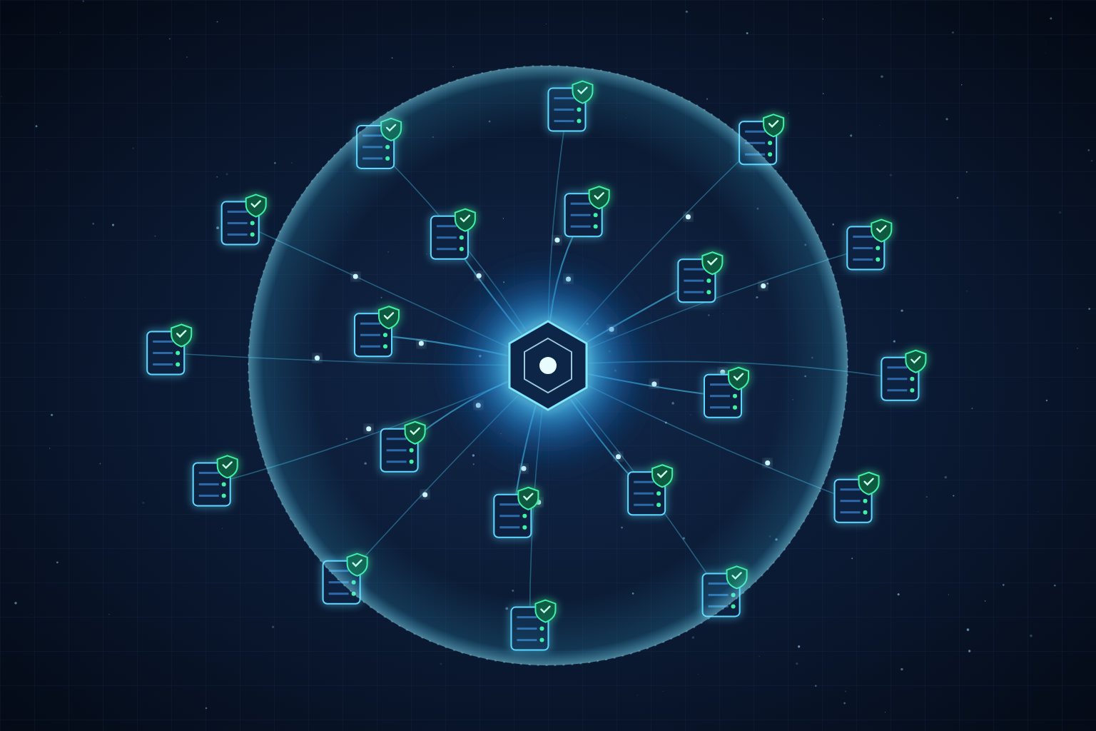 One central hub wired to about 20 servers, each marked with a green shield, inside a protective dome