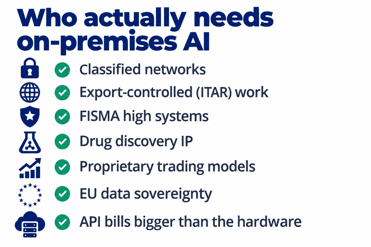 Who actually needs on-premises enterprise AI: classified networks, export-controlled ITAR work, FISMA high systems, pharmaceutical research where the intellectual property is a board-level risk, proprietary trading models, EU data sovereignty cases, and companies whose API bill already dwarfs the hardware cost