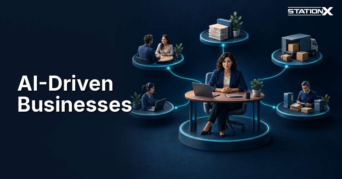 AI-driven businesses: one person at the centre, connected to the services the business delivers