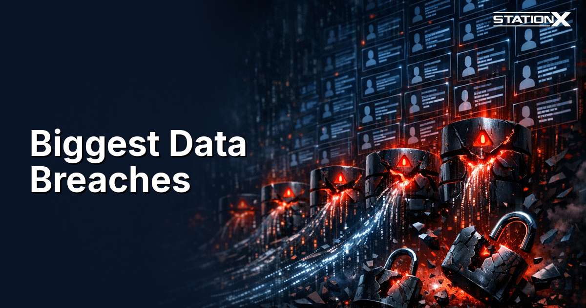 Biggest Data Breaches in History 2026