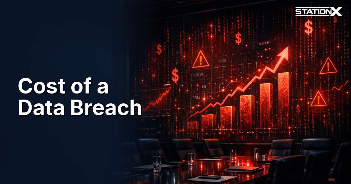 Cost of a Data Breach Statistics 2026 — visual showing rising breach cost data with red warning indicators