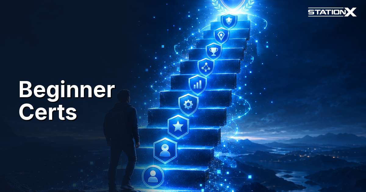 Cybersecurity Certifications for Beginners: 7 Ranked (2026)