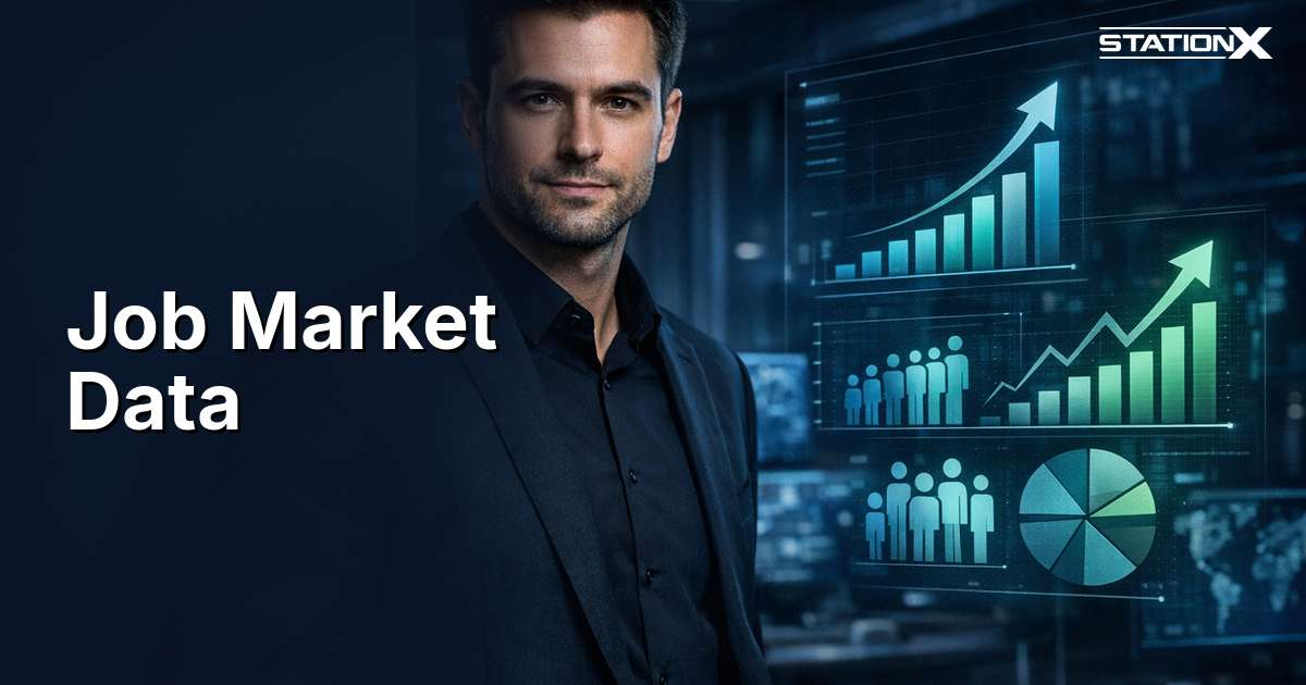 Cybersecurity Job Market Statistics 2026