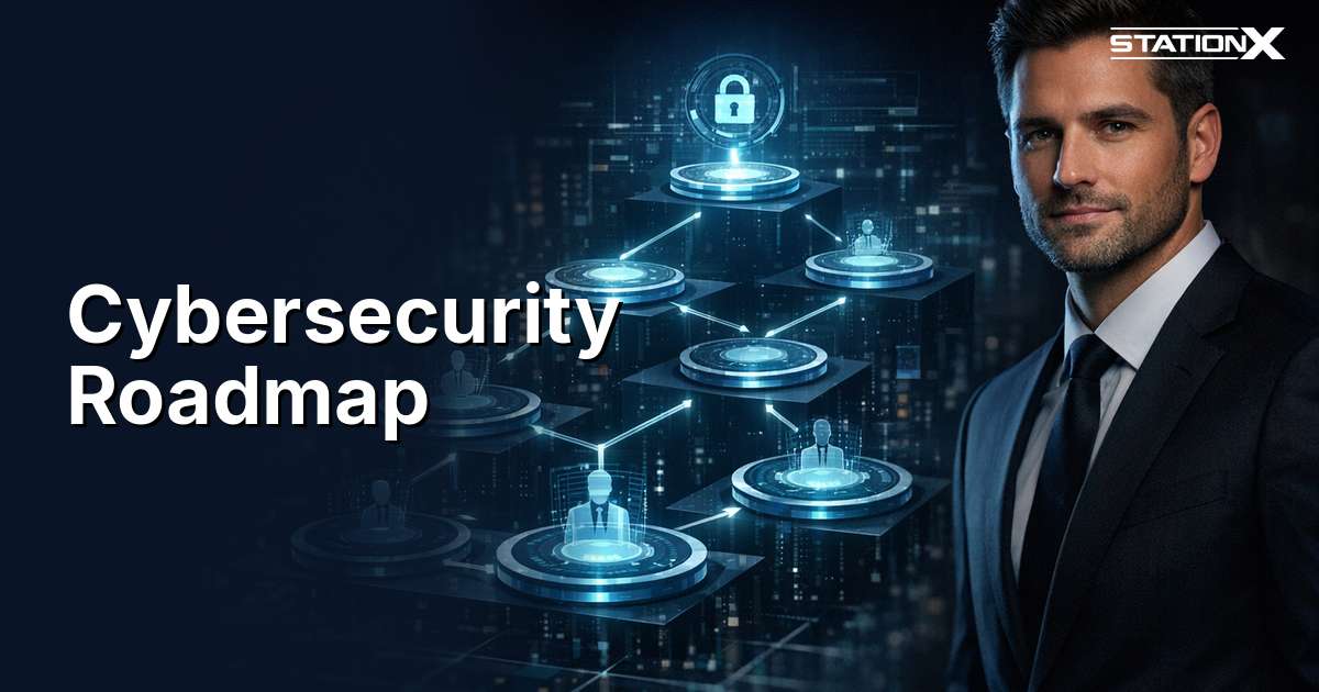 Cybersecurity Roadmap: Free Interactive Career Planner