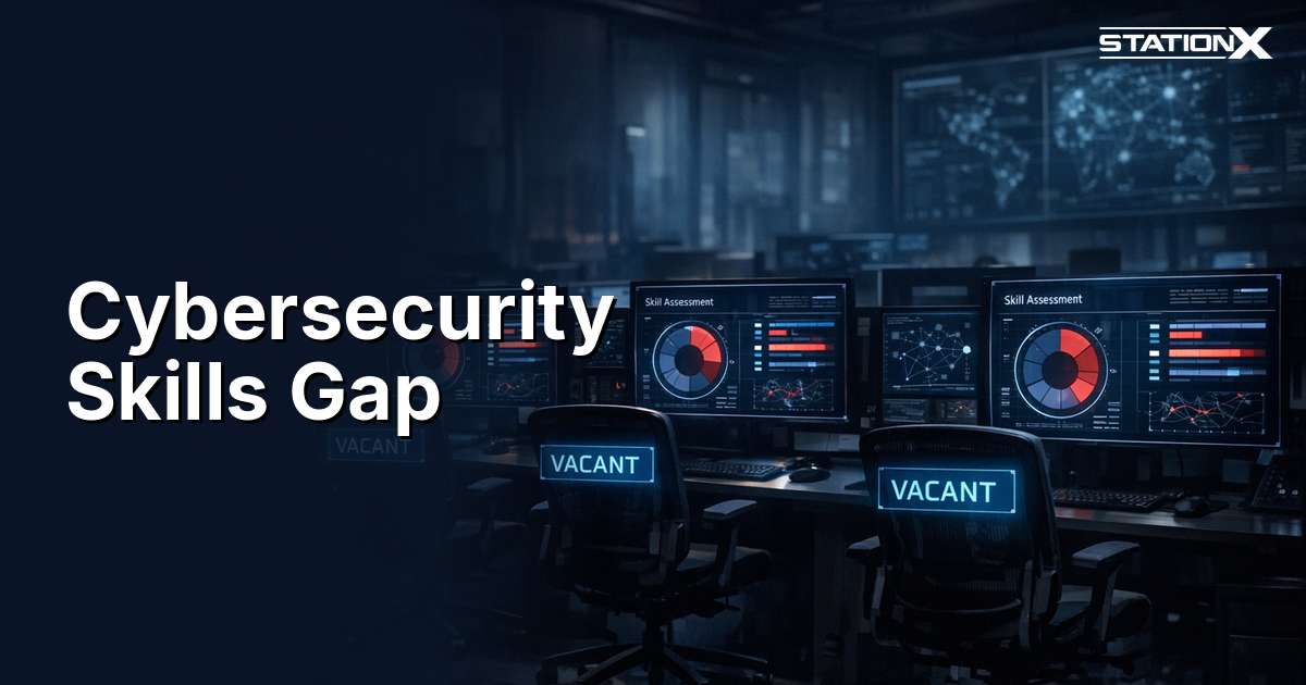 Cybersecurity Skills Gap Statistics 2026