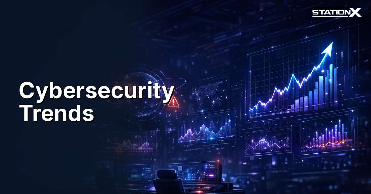 Cybersecurity Trends 2026
