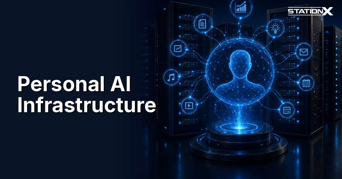 HAL — AI Infrastructure Platform