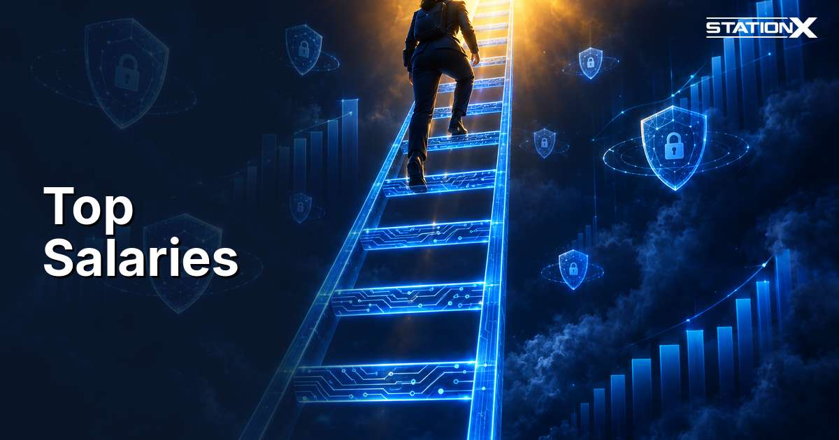 Highest Paying Cybersecurity Jobs: 10 AI-Safe Roles (2026)