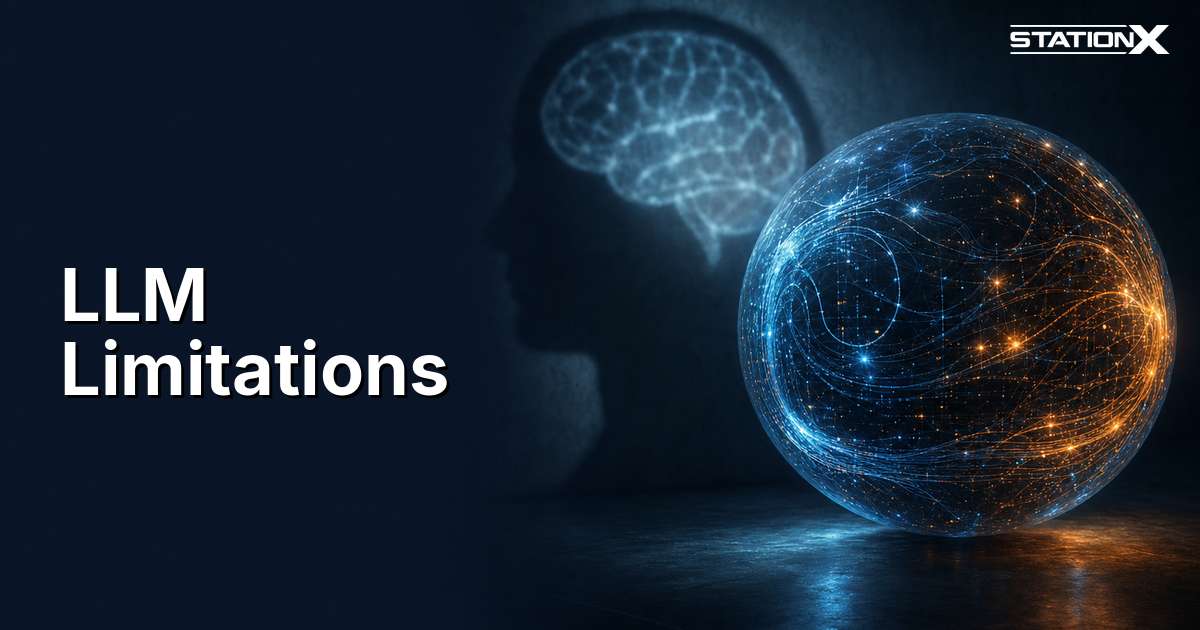 LLM Limitations: Why the Flaws Won't Stop Adoption (2026)