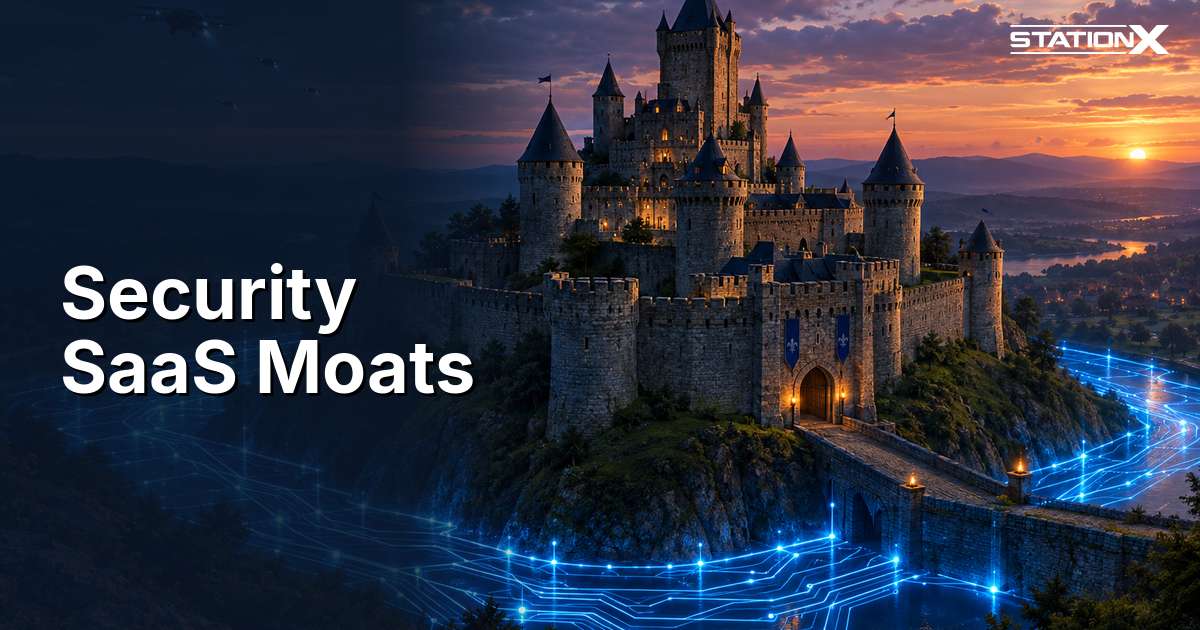 Will AI Kill Your Cyber Security SaaS? Score Your Moat in 10 Questions