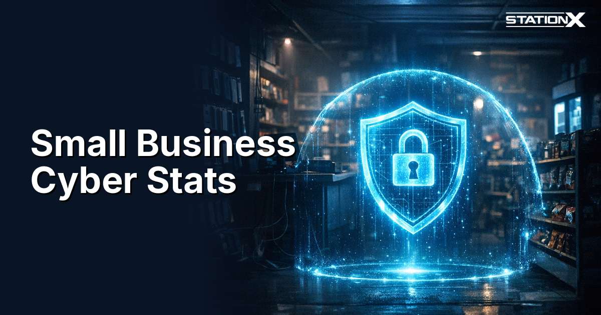 Small Business Cybersecurity Statistics 2026