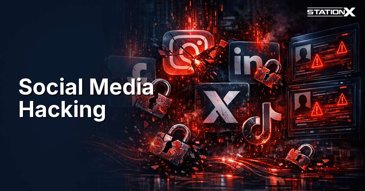 Social media hacking statistics — broken padlocks on social media platform icons showing security breaches