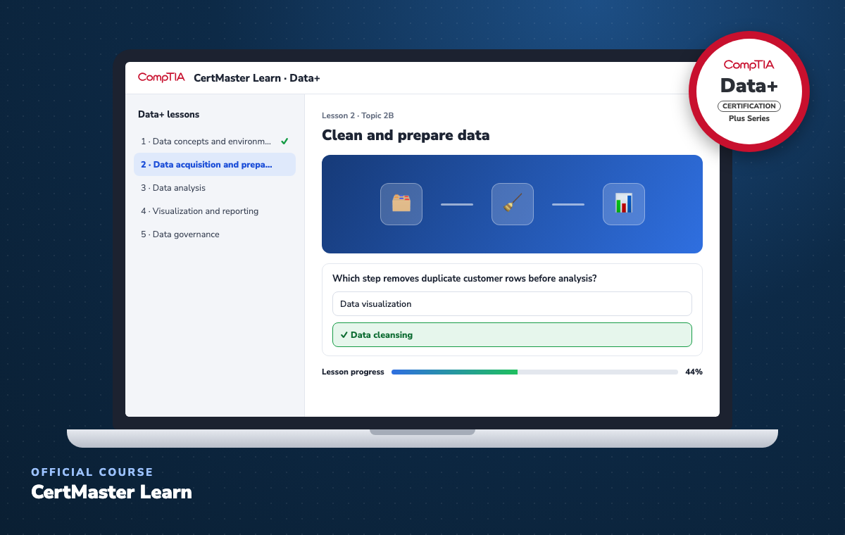 Illustration of CertMaster Learn