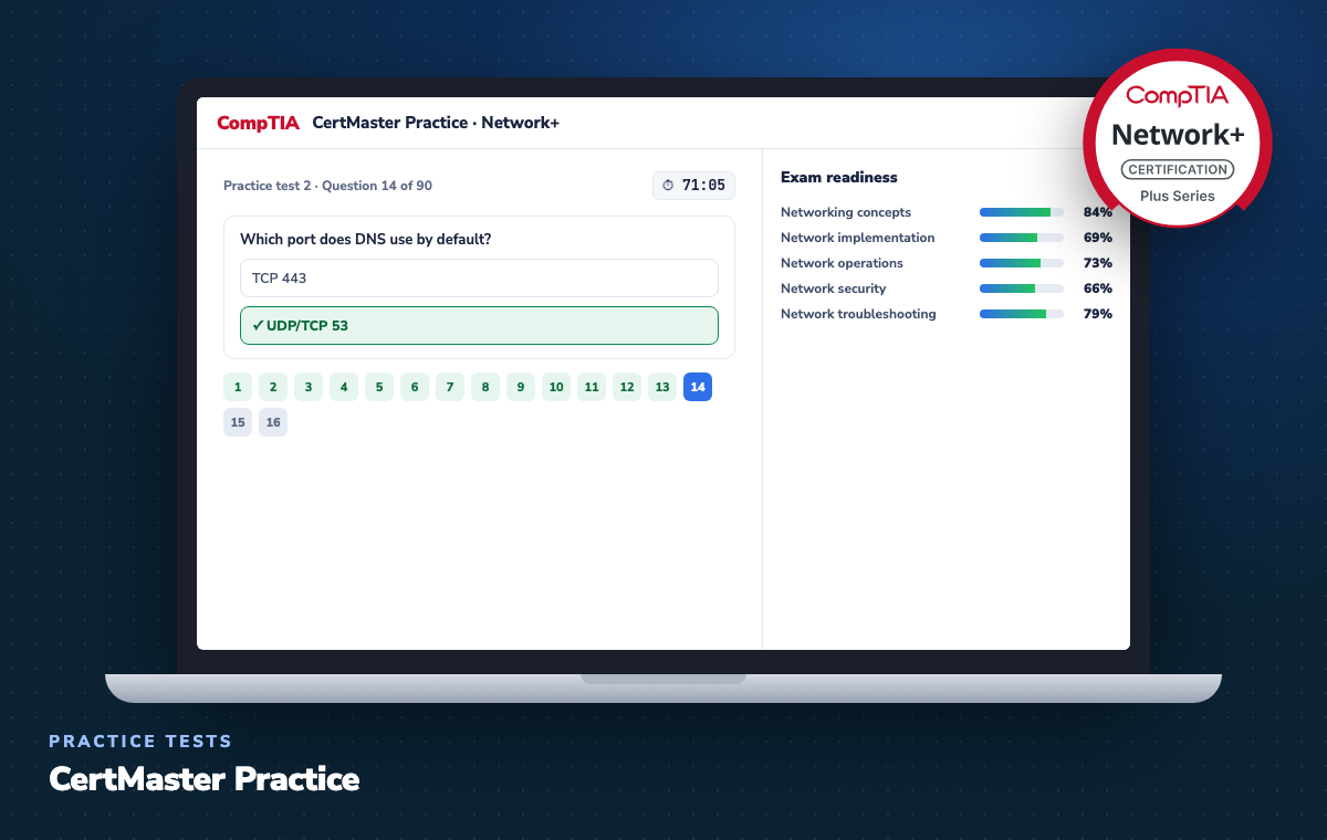 Illustration of CertMaster Practice