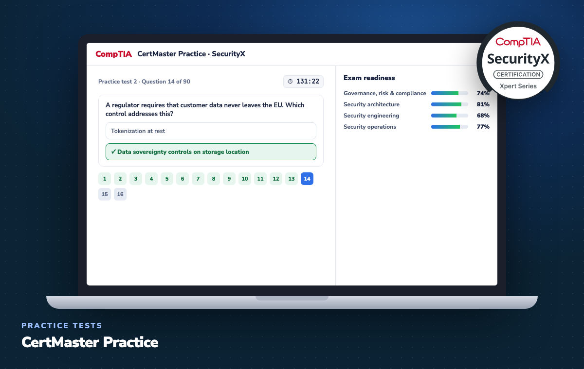 Illustration of CertMaster Practice