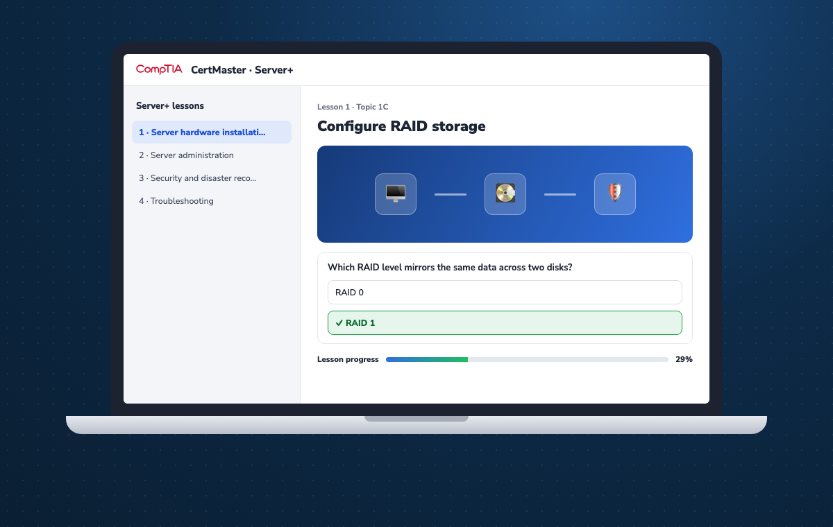 Illustration of CertMaster Learn, CertMaster Labs, CertMaster Practice and CertMaster Study Guide